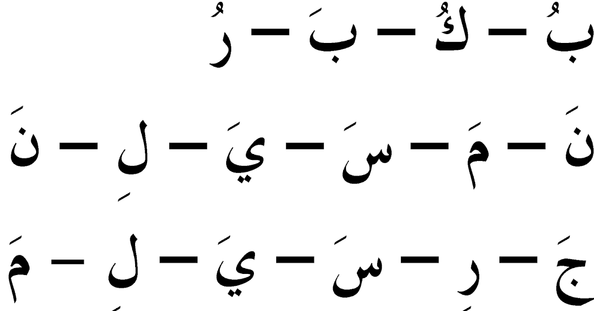 Membaca Huruf Hijaiyah Bersambung Materi Pelajaran Kelas 2 Sd Mi
