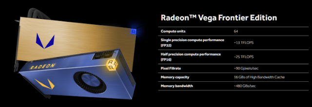 AMD Radeon Pro Vega Frontier Edition.