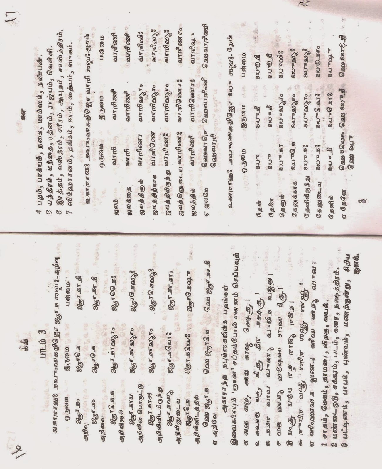 Vaikhanasa Temples India Tirupati: GRANTHA-BALA-PATHA-MALA ...