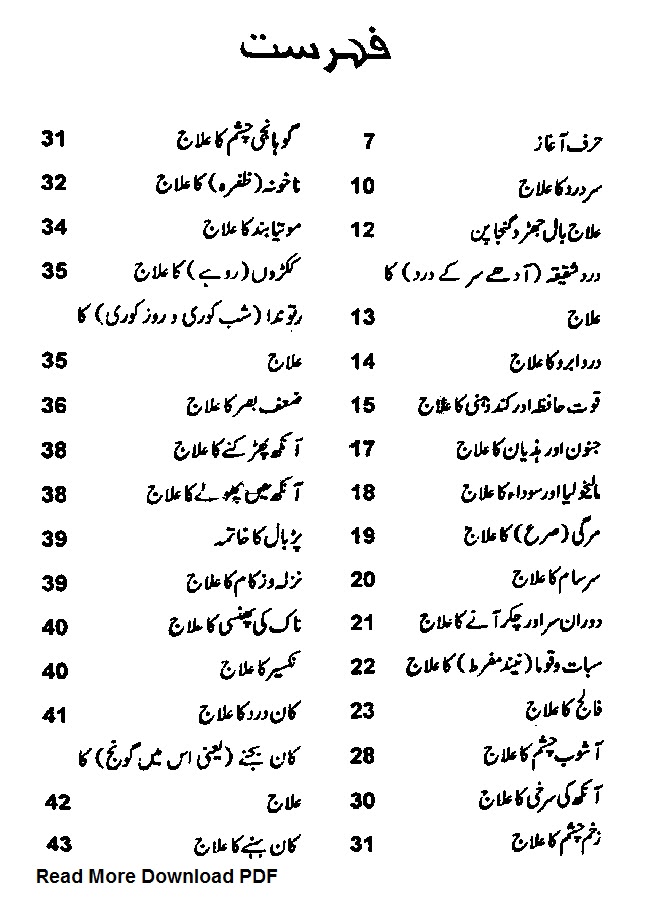 Urdu grammar pdf book download
