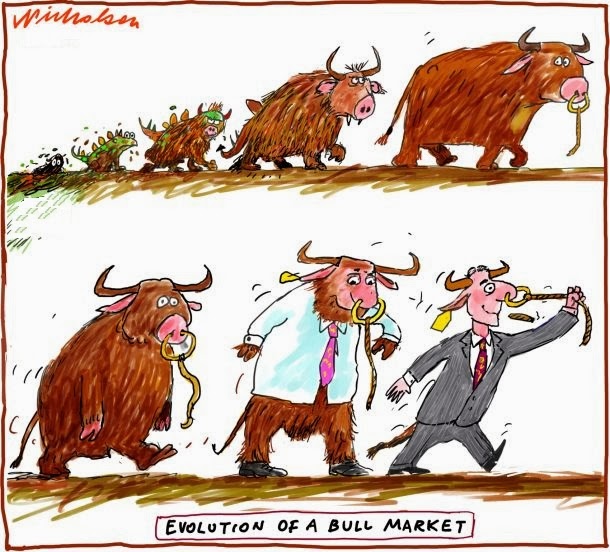Nicholson: Bull Market evolution.