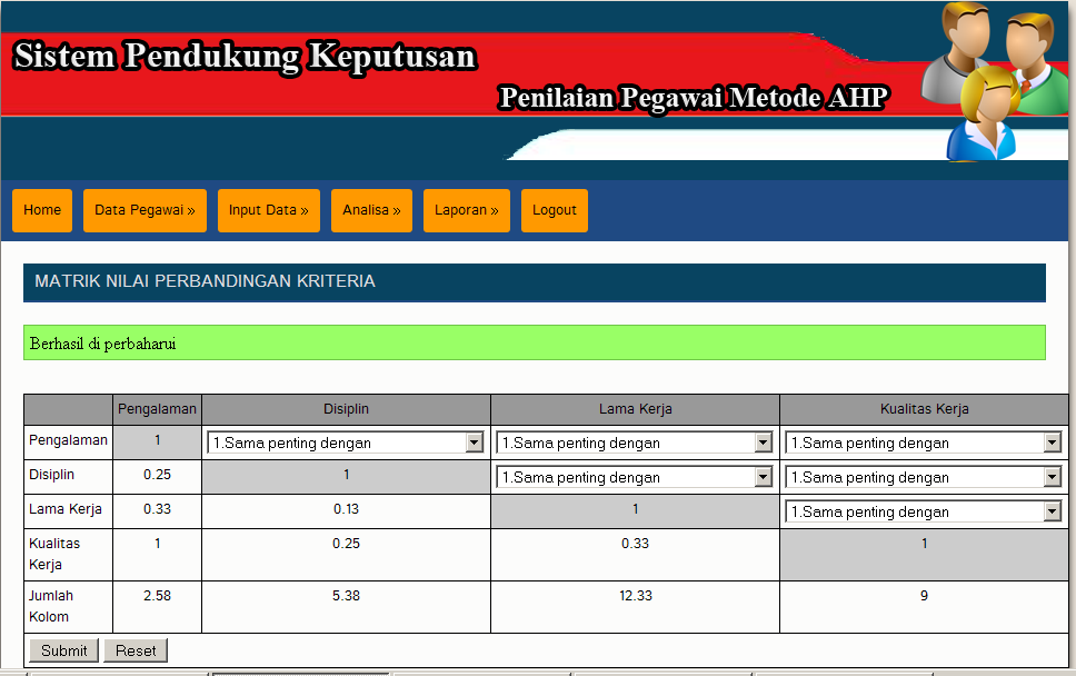 contoh source code program metode ahp study kasus