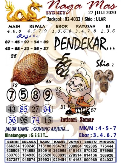 Syair Sydney 27 Juli 2020 Prediksi Sydney 27 Juli 2020 Ubertoto Syair Sydney 27 Juli 2020 Prediksi Sydney 27 Juli 2020 Ubertoto