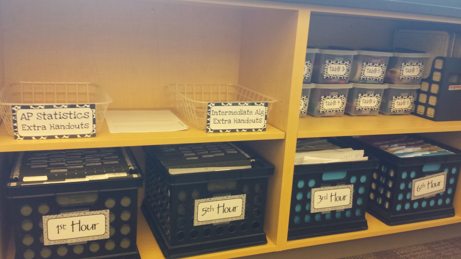 Teaching Statistics Organizing the Classroom