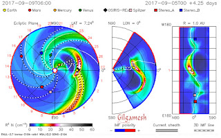 ACTIVIDAD SOLAR - Tormenta Solar Categoría X2 - ALERTA NOAA 1