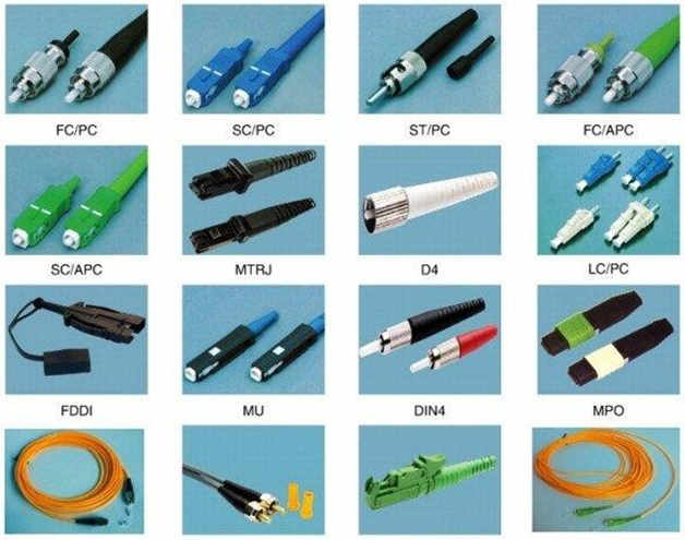 kabel serat fiber optic kabel serat fiber optic