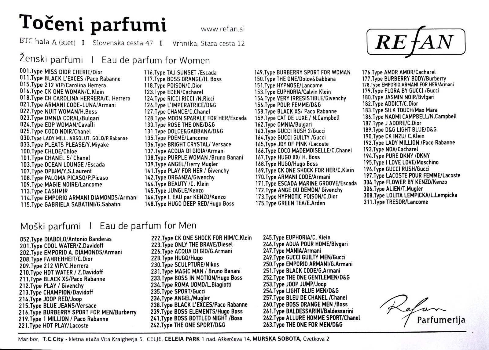списък с номерата на парфюмите на рефан