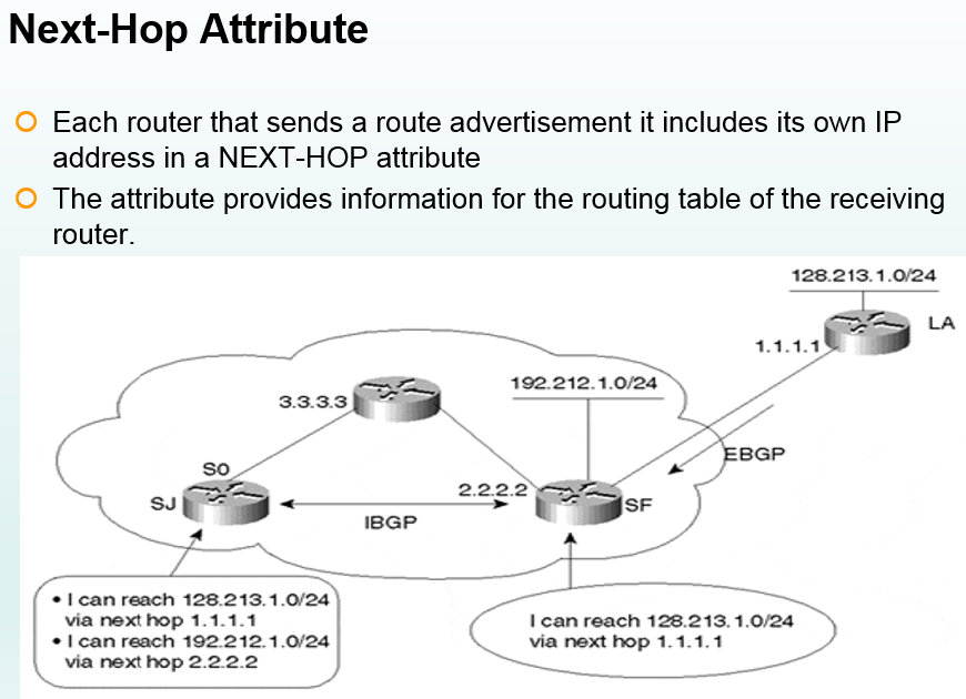 Networking And Scripting BGP In Nutshell "With"Interview Question on BGP