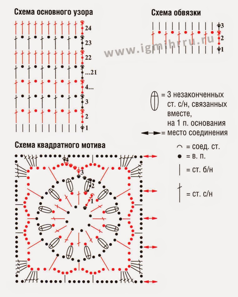 Схема пряжи. Вязание схемы крючком из секционной пряжи. Узор крючком для секционной пряжи схема. Топ из остатков пряжи крючком схемы. Секционная пряжа схемы вязания крючком.