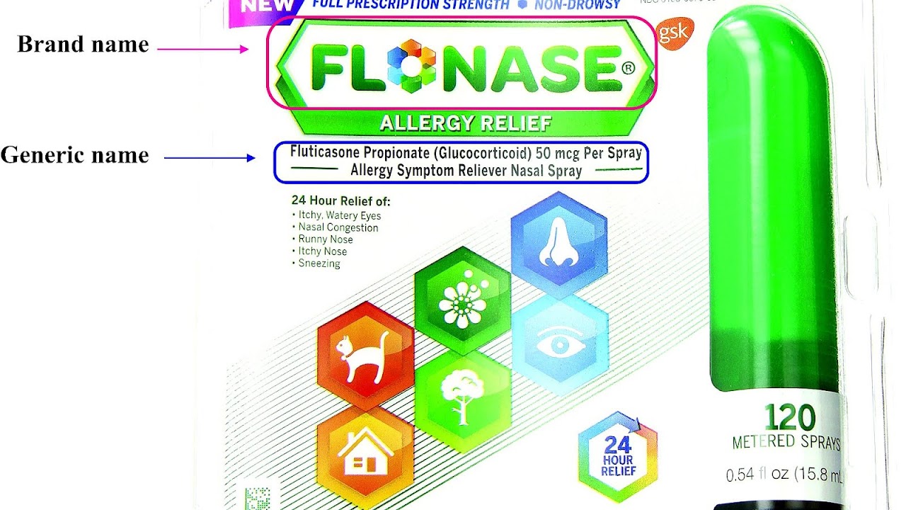 Flonase Nasal Spray Side Effects Effect Choices