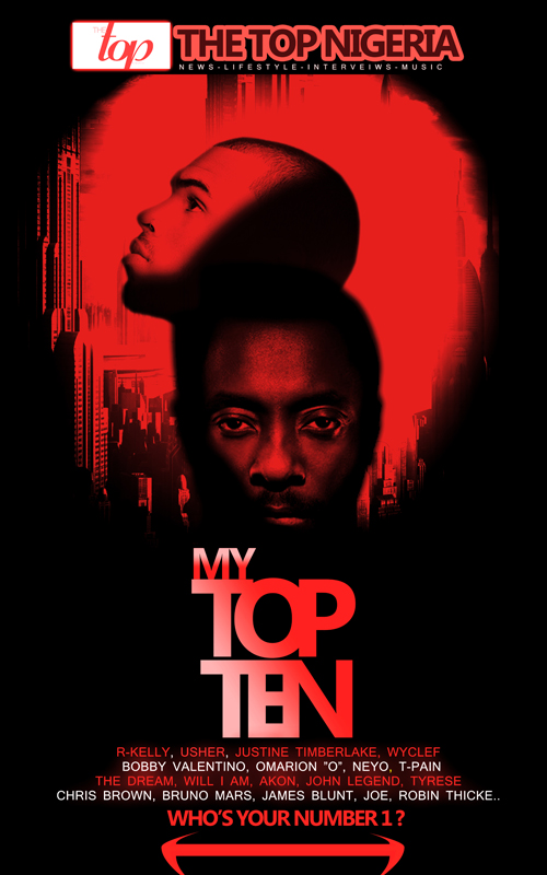 Top Nigeria THE GREATEST ARTIST OF ALL TIME meme-the-greatest-artist-of-all-time-travis-scott-kendrick-lamar