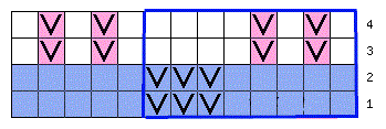 diagrama esquema