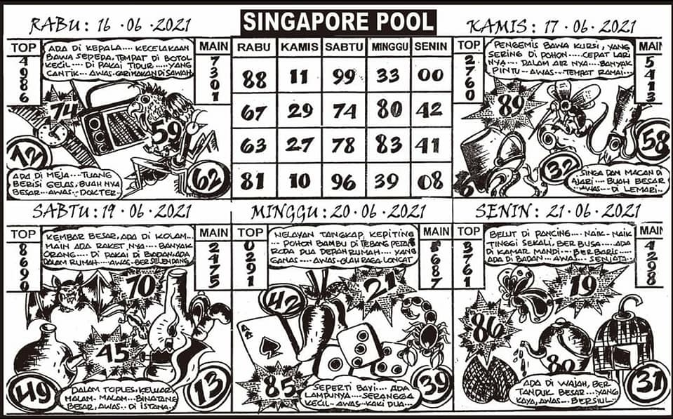 PREDIKSI SGP YOHII