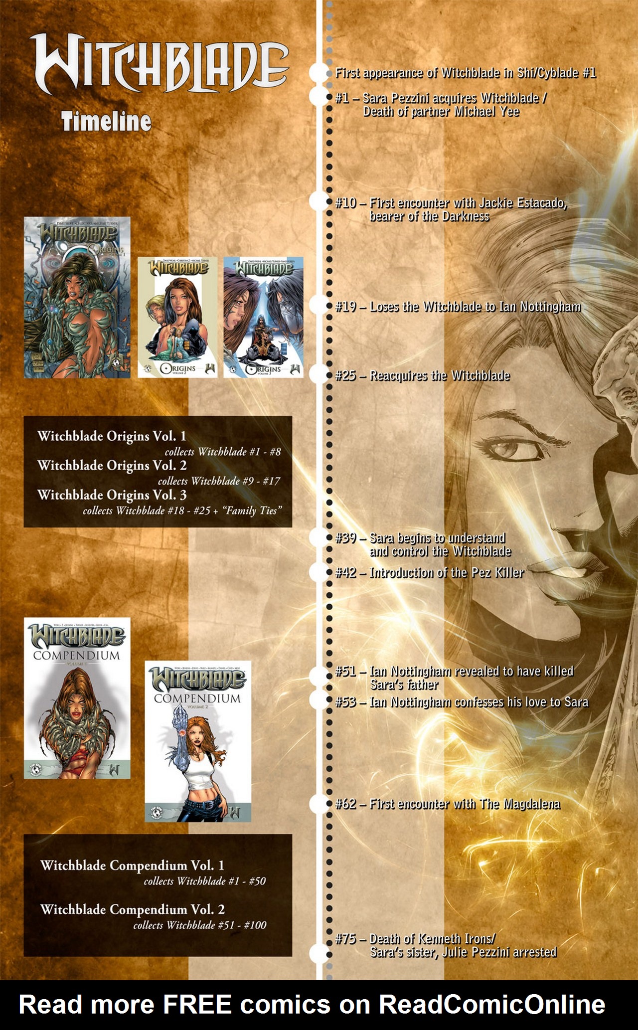 Read online Witchblade (1995) comic -  Issue #150 - 39