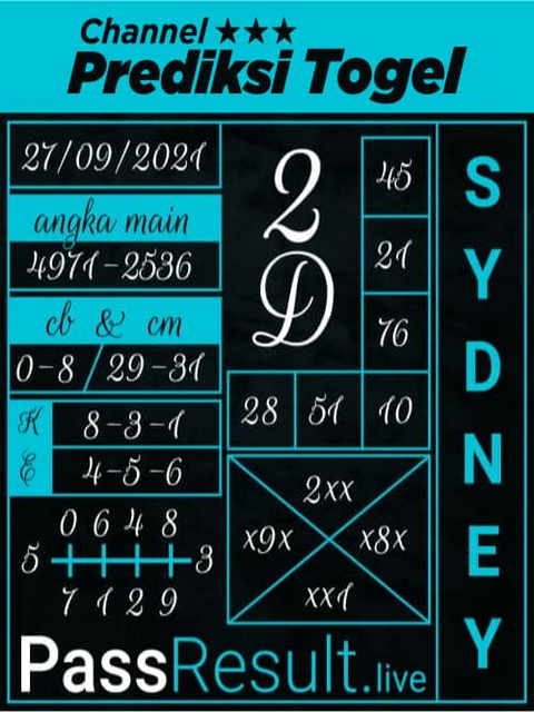 PREDIKSI SYDNEY COJEEL