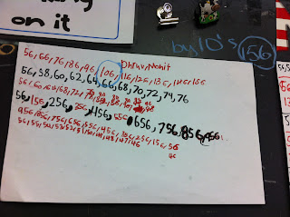 Thinking of Teaching: Math Class Routines- Whole Class Lesson