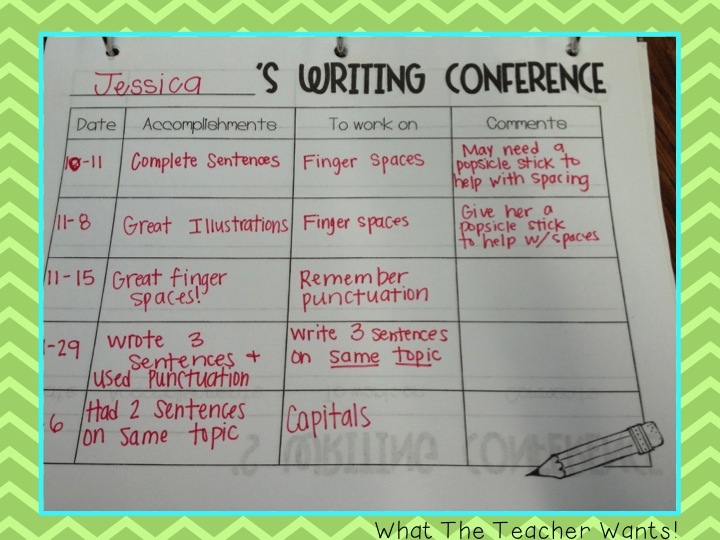 What The Teacher Wants Writing Conferences