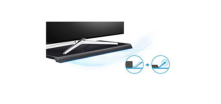 Samsung HW-H600 4.2Ch Soundbar Features, Specs and Manual | Direct Manual