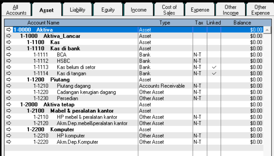 1000 актив программы
