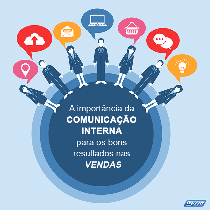 Importância da Comunicação Interna Numa Empresa Volta e Meia Importância da Comunicação Interna Numa Empresa Volta e Meia
