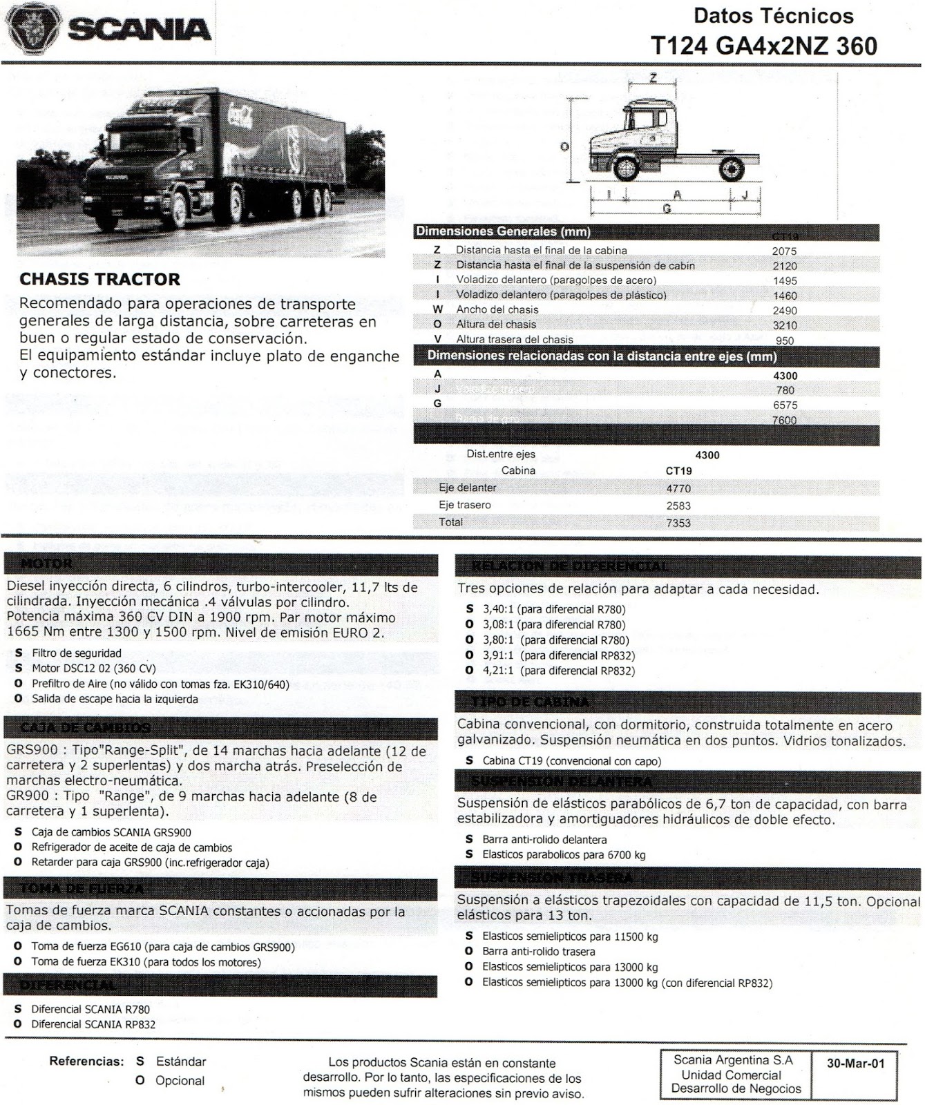 Camión Argentino: Scania T 124 GA 4x2 NZ 360 / 420