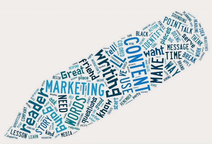 How to write an article for publication picture