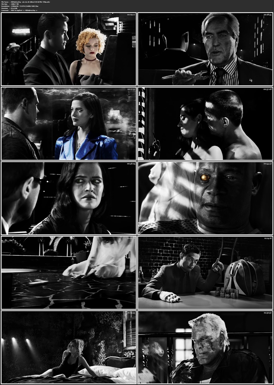 Sin City A Dame to Kill For 2014 300MB Hindi Dual Audio 480p BluRay Esubs Download