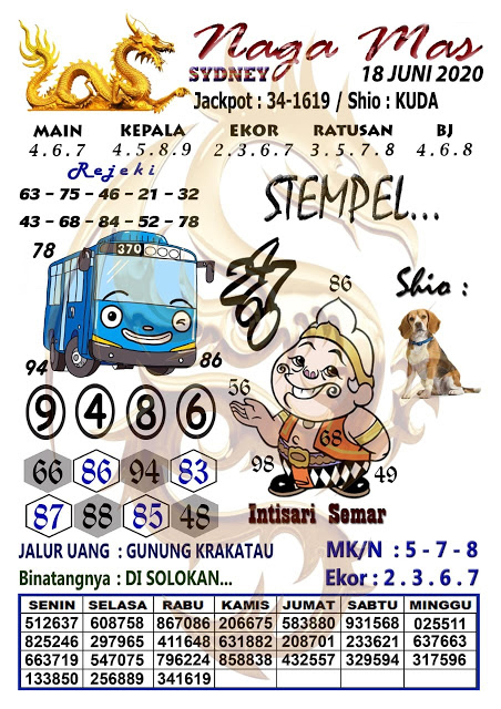 Prediksi Syair Sydney 18 Juni 2020 Forum Syair Sdy Pangkalantoto