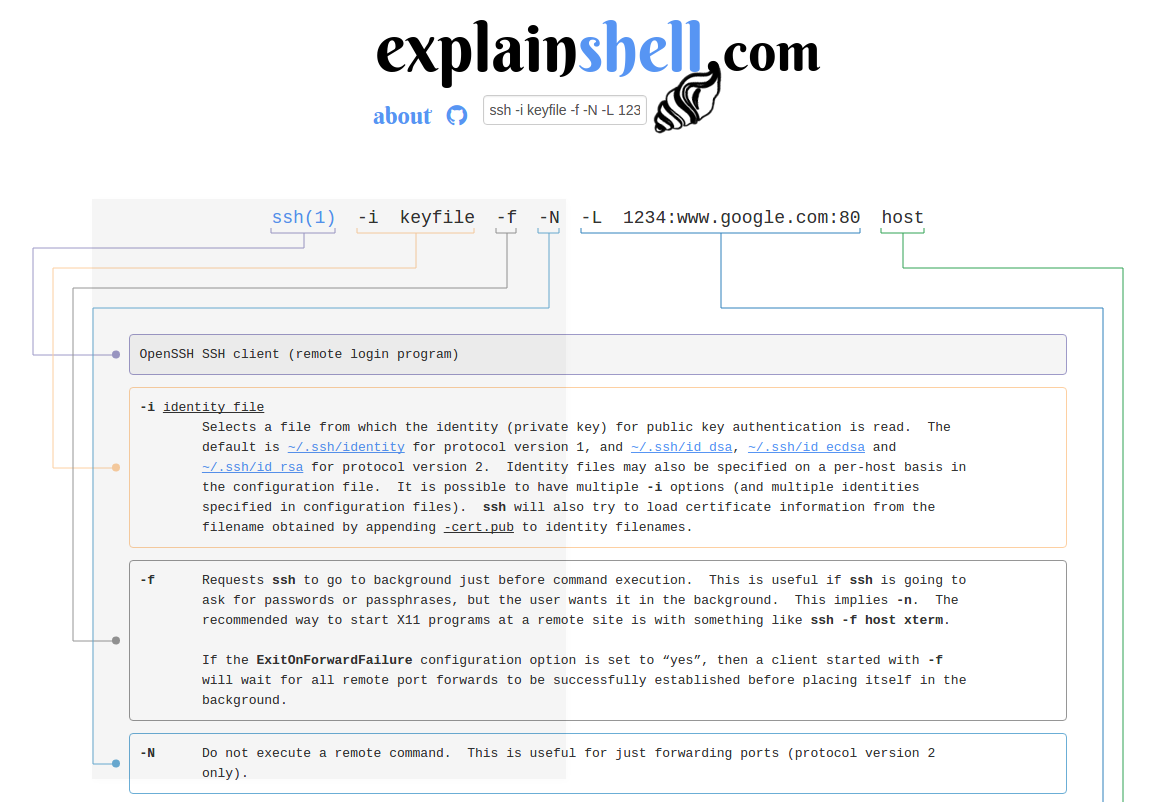 Explain Shell - explainshell.com