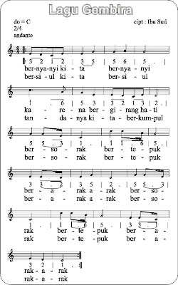 The Viro: Notasi Angka Lagu Anak-anak