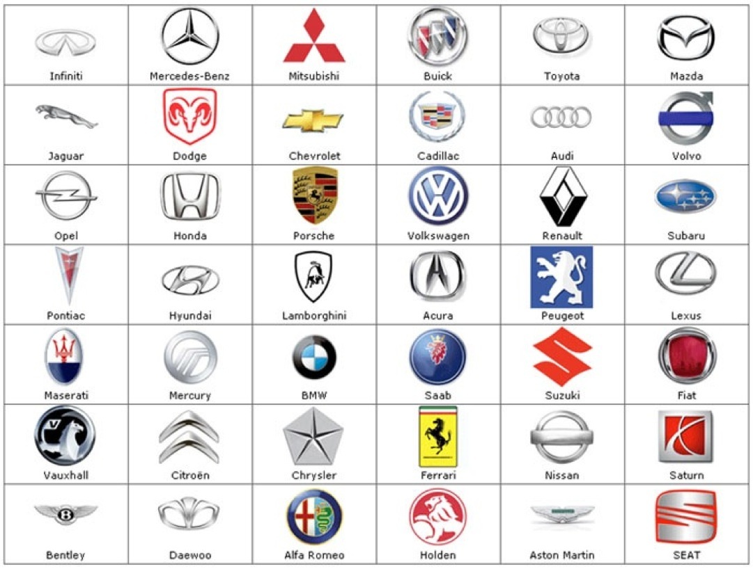 Car Logos With Wings