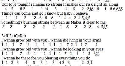 Not Angka Lagu Westlife I Wanna Grow Old With You Dunia Lirik Not Lagu