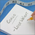 7 Day Weight Loss 1400 calorie program