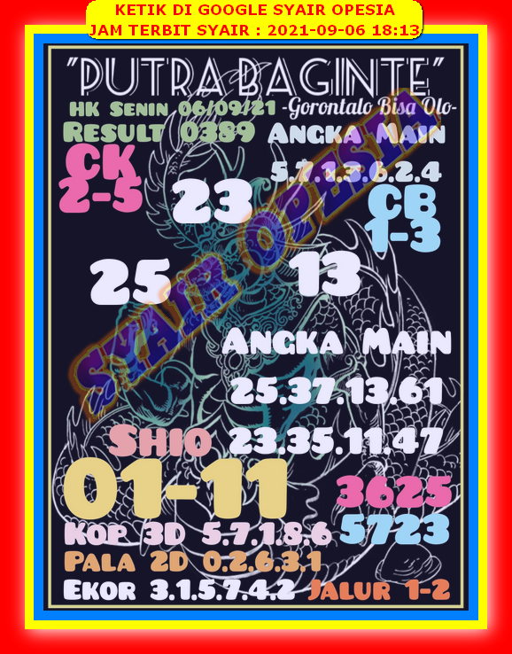 Prediksi Hongkong 6 September 2021 Prediksi Togel Hk Sdy Sgp