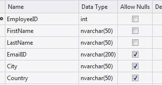 Microsoft hubs(8800765185): Full CRUD operation using datatables in ASP ...