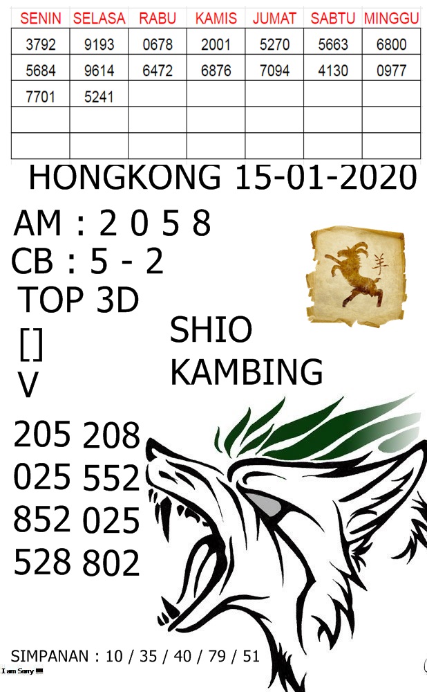 Prediksi Datubolon Archives Prediksi Togel Hari Ini Sgp Sd Hk Malam Ini Jitu Jp