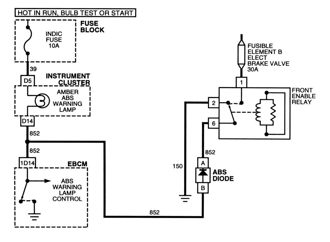 Martyn Auvaa (TTEC 4825) ABS relay TEST