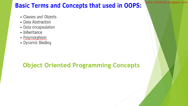OOPS Concepts in Java