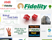 Fidelity’s Best 401k Funds: Part 2