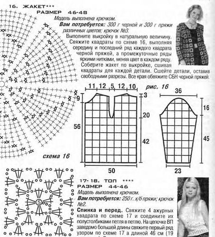 Кардиган бабушкиным квадратом схема. Схема вязания крючком кардигана квадратиками. Кардиган квадратами крючком схемы и описание вязания. Жакет Бабушкин квадрат крючком для женщин схемы. Кофта из бабушкиного квадрата крючком схемы и описание.