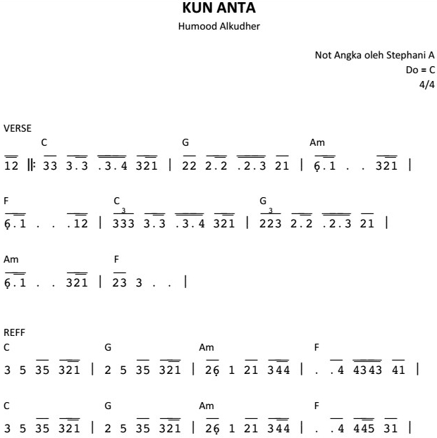 Lirik Lagu Kun Anta Dan Artinya Calameo Lirik Lagu Kun