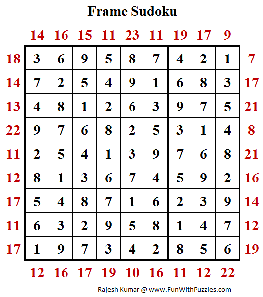 Sum Frame Sudoku (Daily Sudoku League #179) Answer