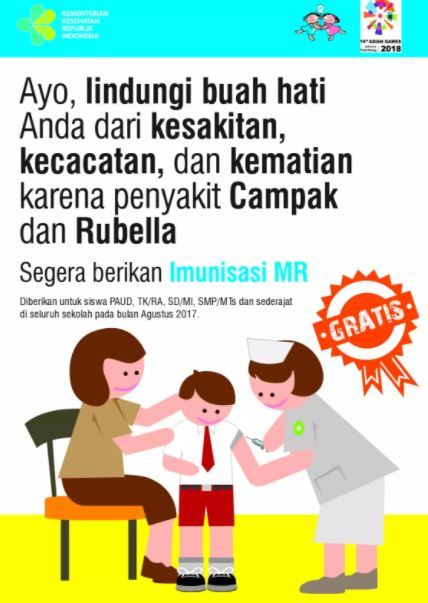 Soal Pas/US Kelas 5 Tema 3 Makanan Sehat Semester 1 | Kumpulan Soal
