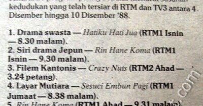 Intisari Rancangan Tv3