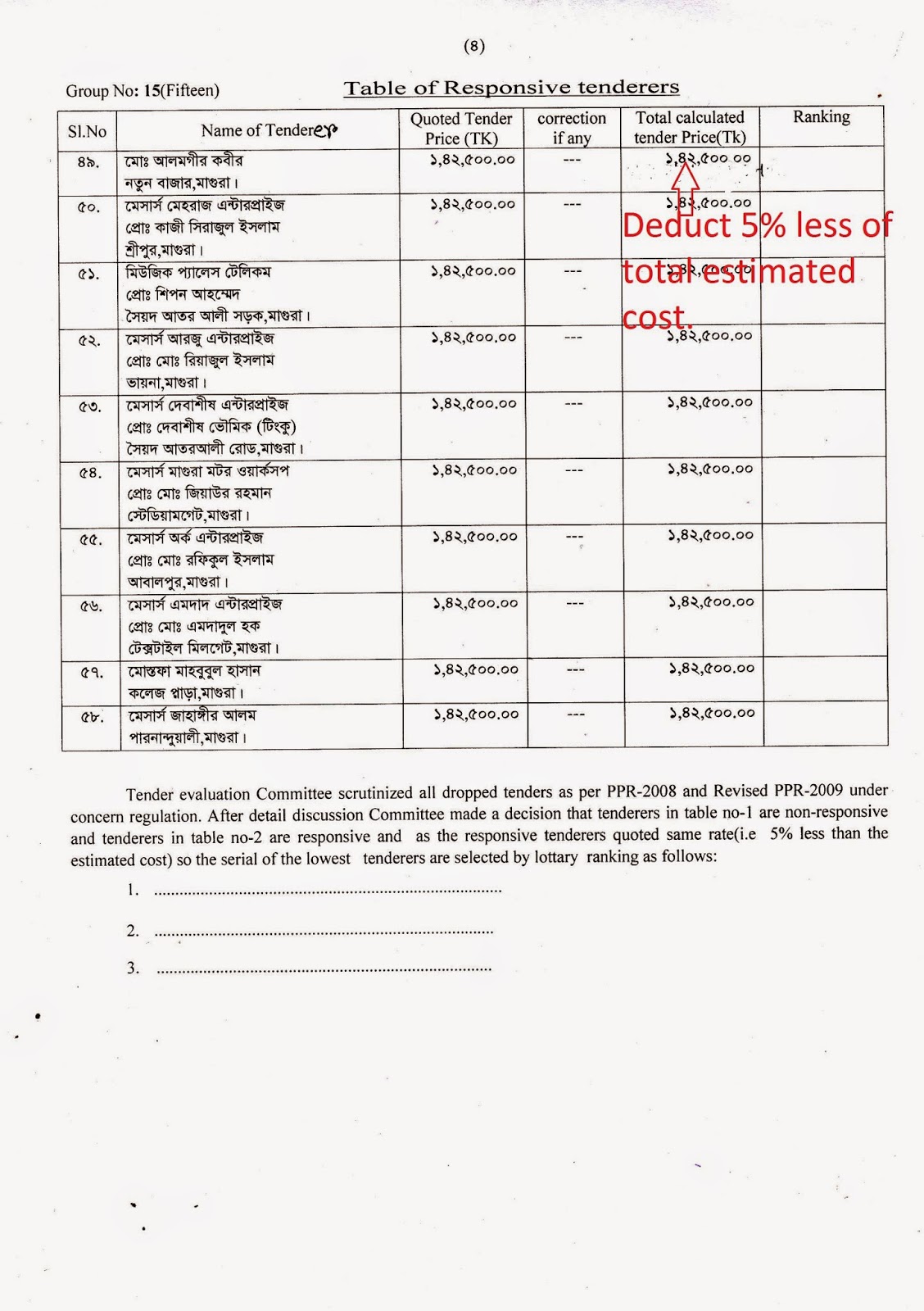 How To Prepare Comparative Statement CS Sheet For Tender how-to-prepare-comparative-statement-cs-sheet-for-tender