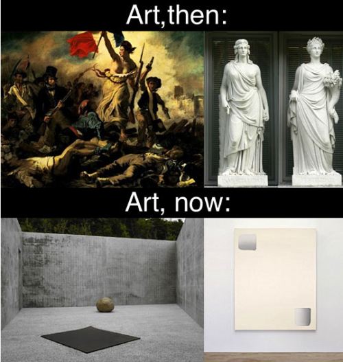 
Η τέχνη τότε και τώρα
