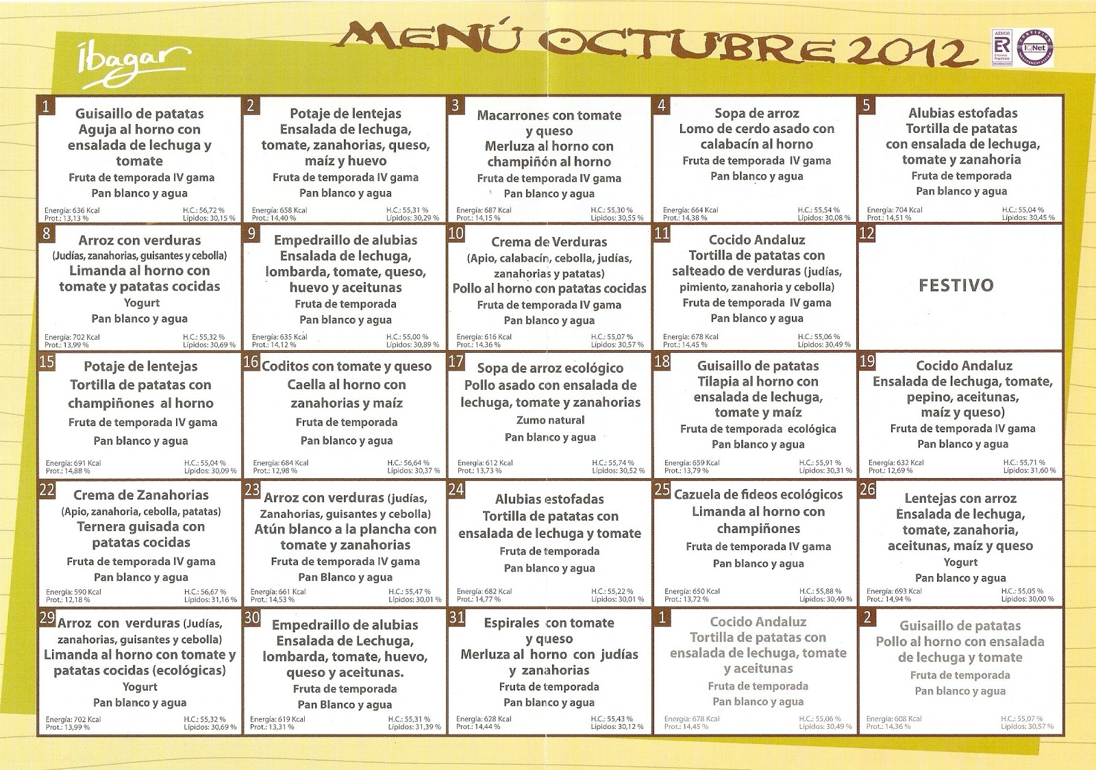 Beaufiful Menu Comedor Ugr Pictures >> Manual De Usuario. Ets De ... Beaufiful Menu Comedor Ugr Pictures >> Manual De Usuario. Ets De ...