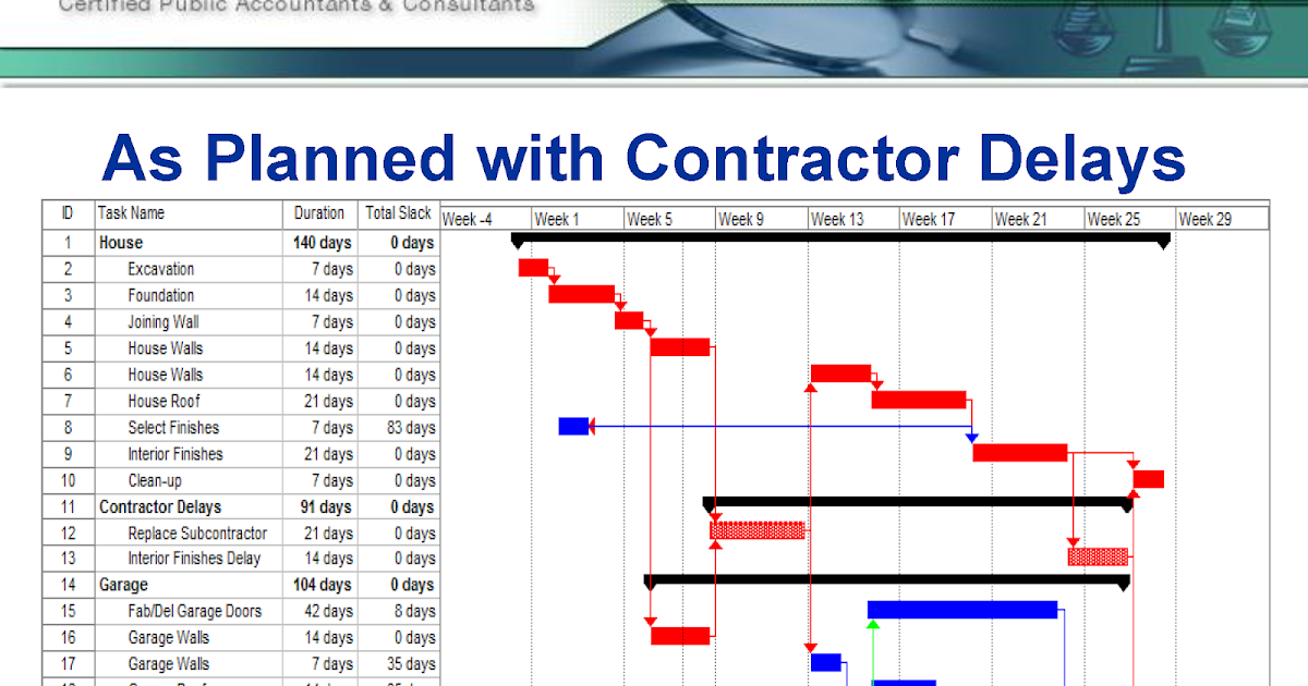 construction-delay-analysis-template-hq-template-documents