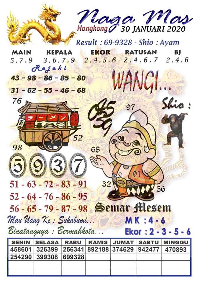Prediksi Syair Hk 30 Januari 2020 Syair Togel Hk Pangkalantoto