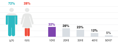 Screen%2BShot%2B2016-07-17%2Bat%2B4.09.0